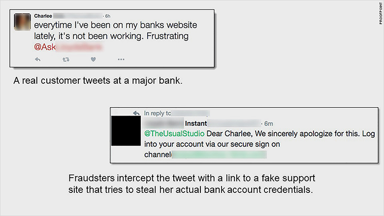 Fake Comments TOP 5 SOCIAL MEDIA SCAMS TO AVOID – Money Management Educators